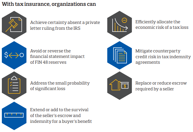 realizing-certainty-through-tax-insurance