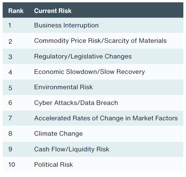 Mining-top-10-risks-2021.jpg