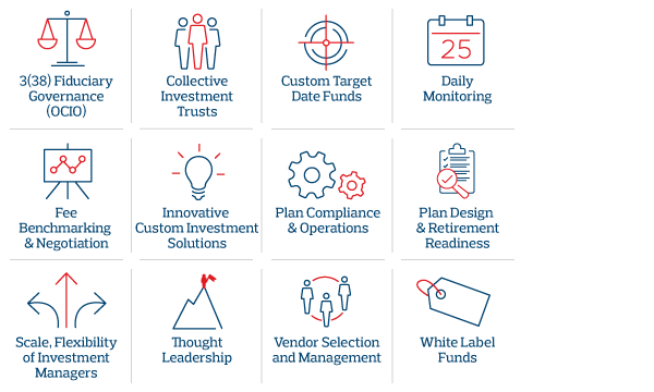 Defined Contribution Investment Solutions