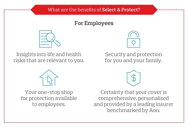 Select & Protect Employees
