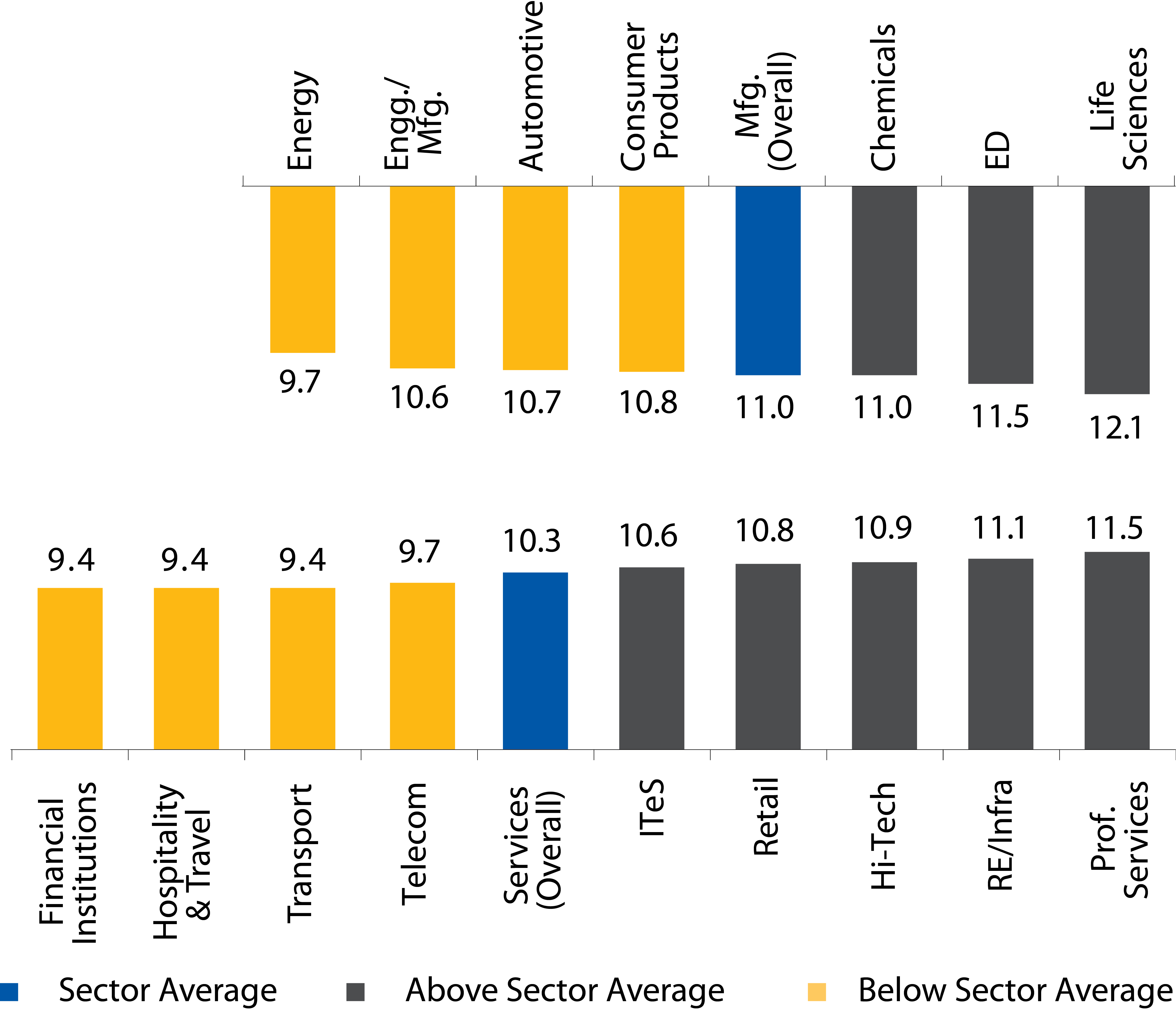 artical-4-graph3.jpg