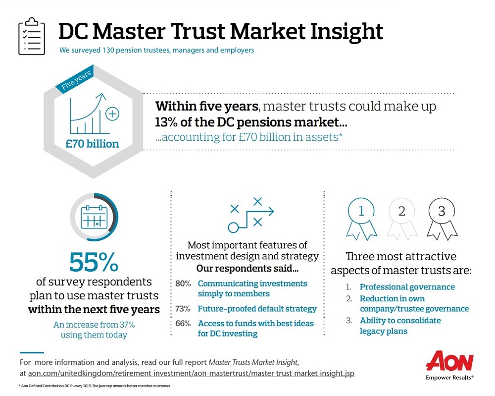 Home analysis. Инсайт Маркет. Trust Market. Future Trust Foundation. Years of establishment.